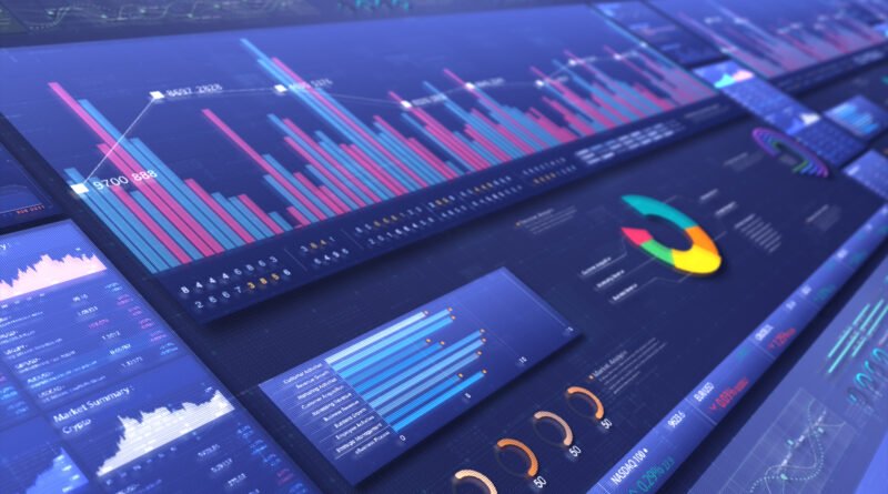 Pantalla con gráficos del mercado financiero, ilustra el riesgo país en mínimos de 8 años