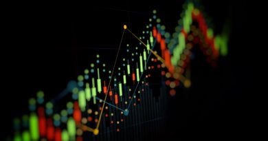 riesgo país: gráfico financiero de velas en alza color verde